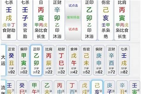 八字忌什麼|八字算命基礎：八字用神，喜神，忌神，仇神，閒神，都是什麼意。